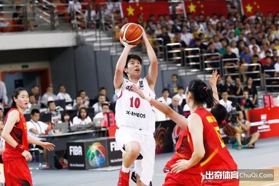 大盘点！2019年国际篮联女篮亚洲杯十大看点