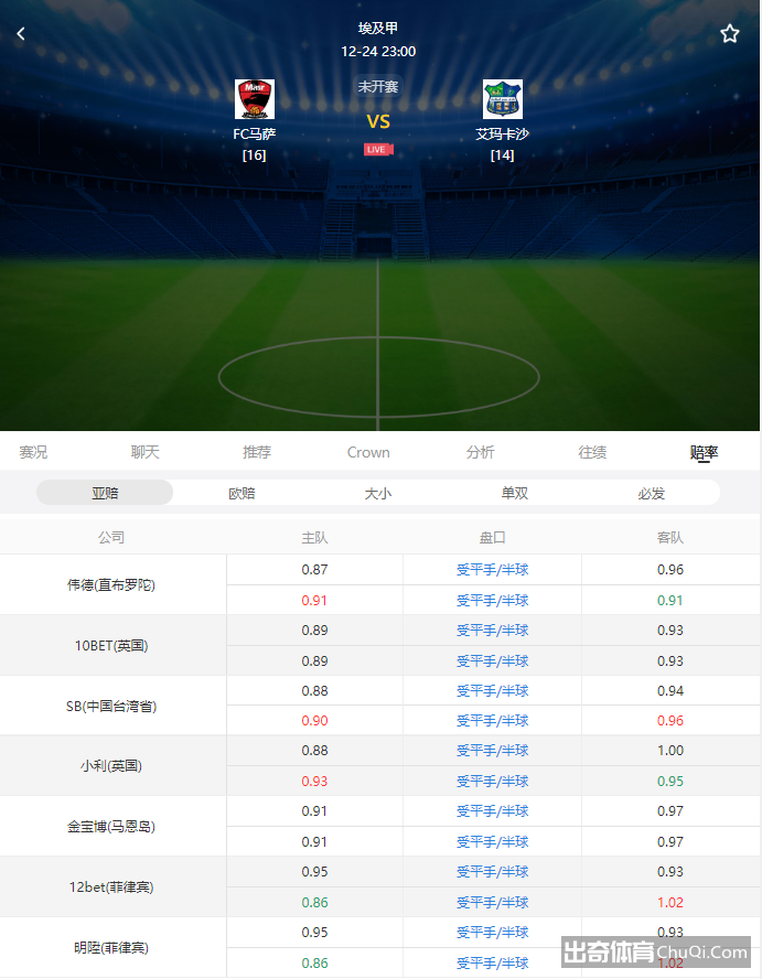 关于平半盘口玩法总结