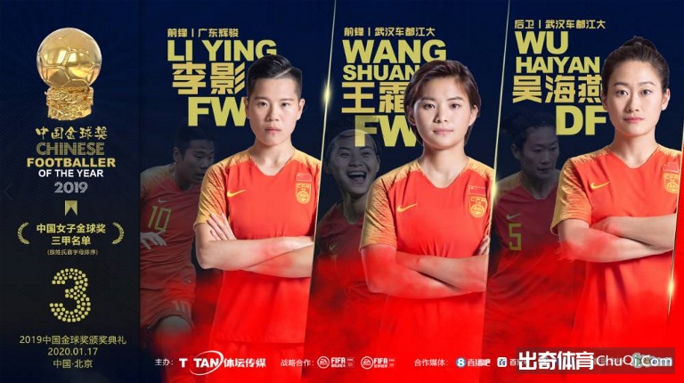 2019中国金球奖三甲出炉：艾克森、蒿俊闵、武磊