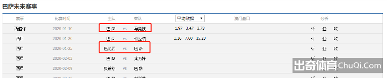 巴尔韦德怒气难消，训练场公然发火怒批球员