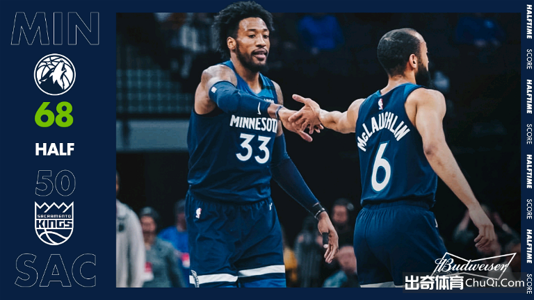 NBA-希尔德42+5维金斯36+9+8 国王133-129森林狼