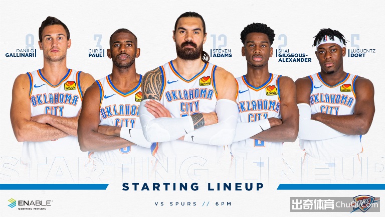NBA-保罗砍12+9+10德罗赞仅11分 雷霆28分大胜马刺