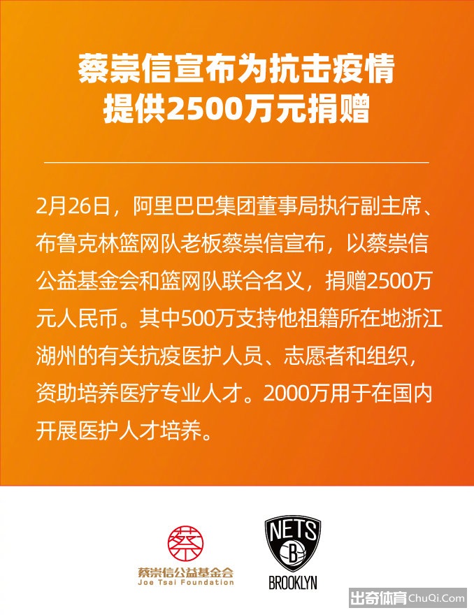篮网老板蔡崇信为抗击疫情捐赠2500万元人民币