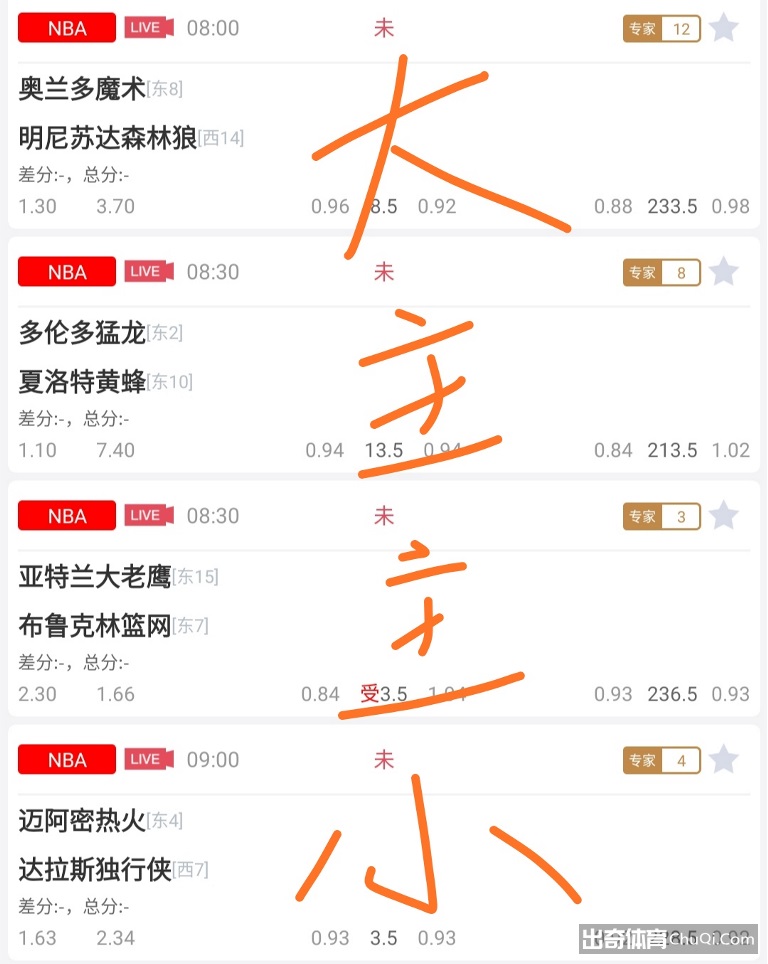 串子