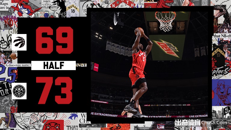 NBA-约基奇23+18+11 阿奴诺比32+7+7 掘金轻取猛龙