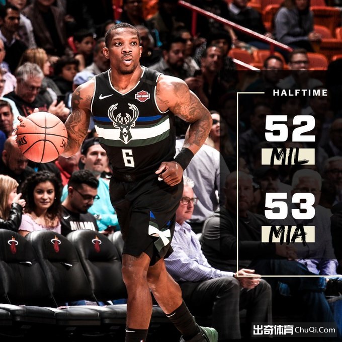 NBA-字母哥13+15 巴特勒18+6+7 热火主场轻取雄鹿