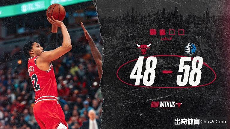 NBA-东契奇23+5+9 波特18+3 公牛主场险胜独行侠