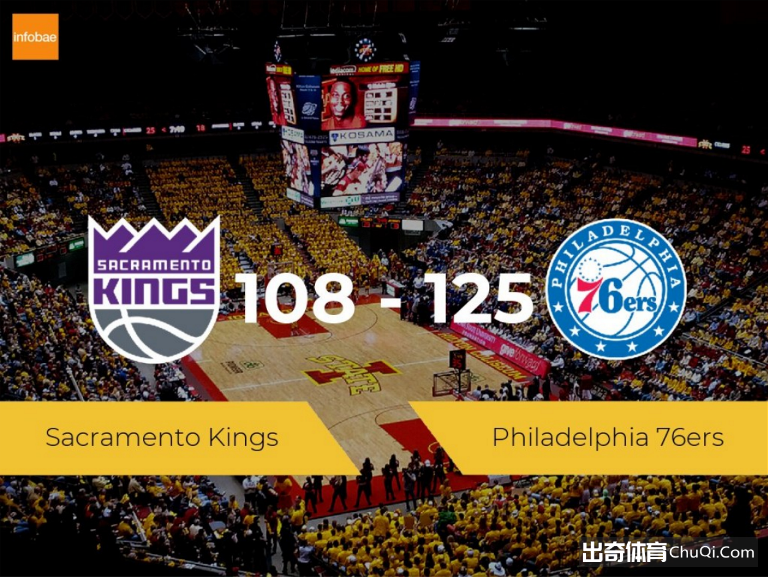 NBA-哈里斯砍28+14霍弗德18+8+6 76人125-108国王