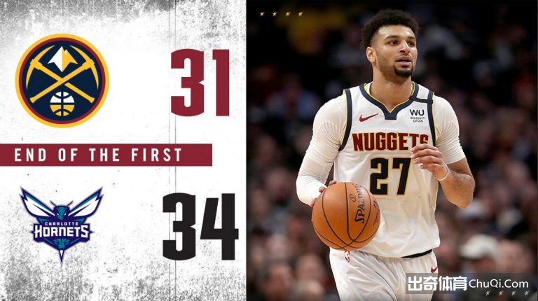 NBA-穆雷18+6约基奇14+11+8 掘金114-112黄蜂