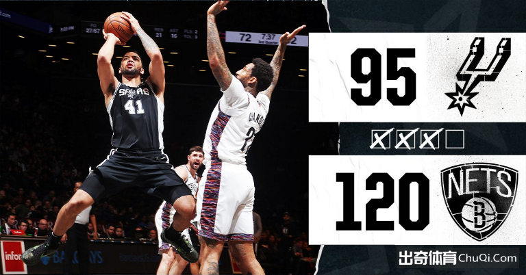 NBA-勒韦尔27+11+10德罗赞24+9 篮网139-121马刺