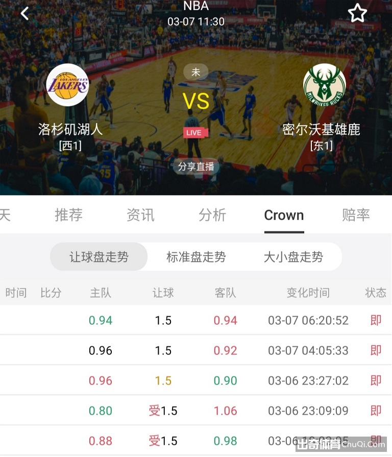 湖人干翻雄鹿