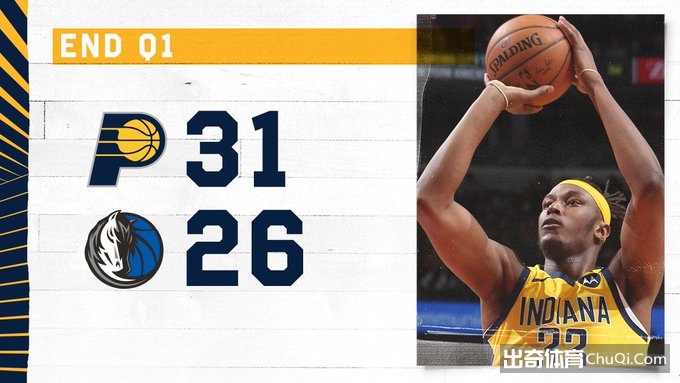 NBA-东契奇36+10+8 萨博尼斯20+17  步行者险胜独行侠