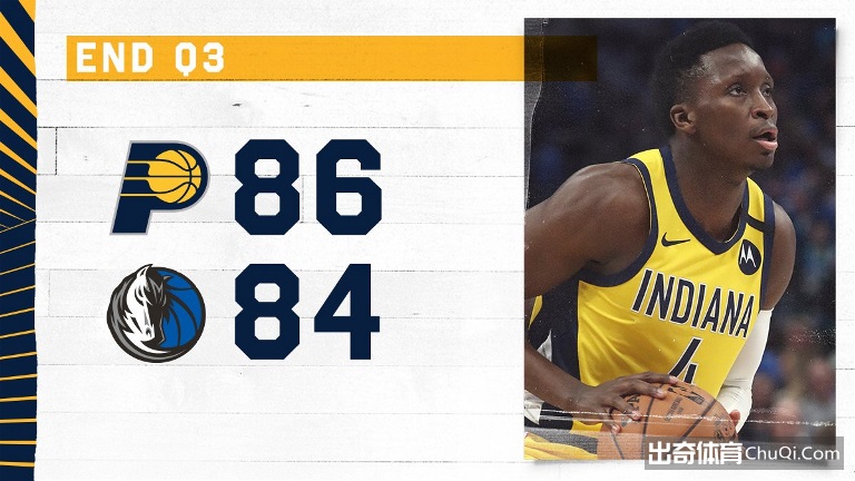 NBA-东契奇36+10+8 萨博尼斯20+17  步行者险胜独行侠