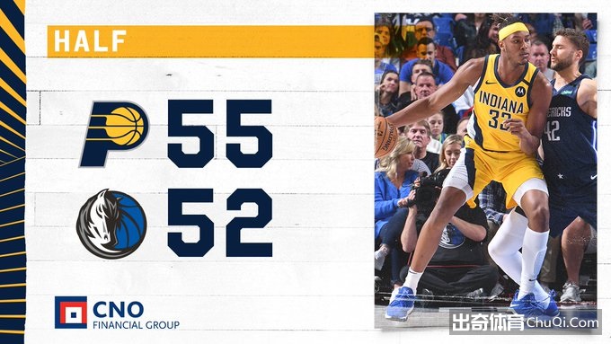 NBA-东契奇36+10+8 萨博尼斯20+17  步行者险胜独行侠