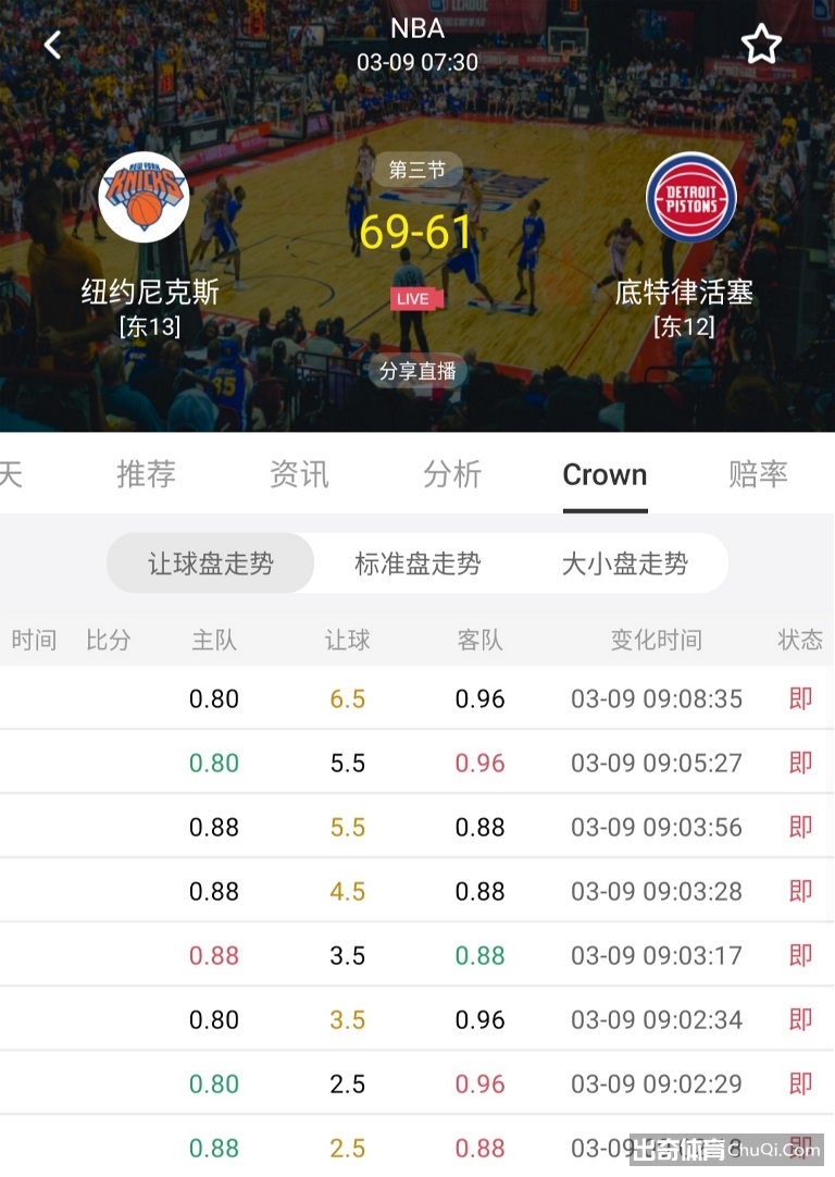 滚球
