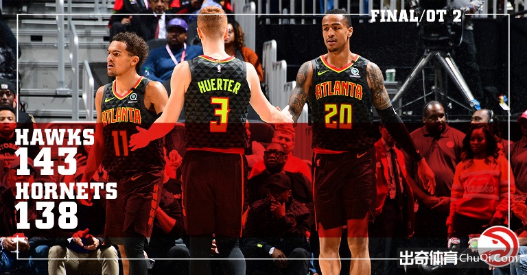 NBA-特雷杨31+16罗齐尔空砍40分 老鹰双加时险胜黄蜂