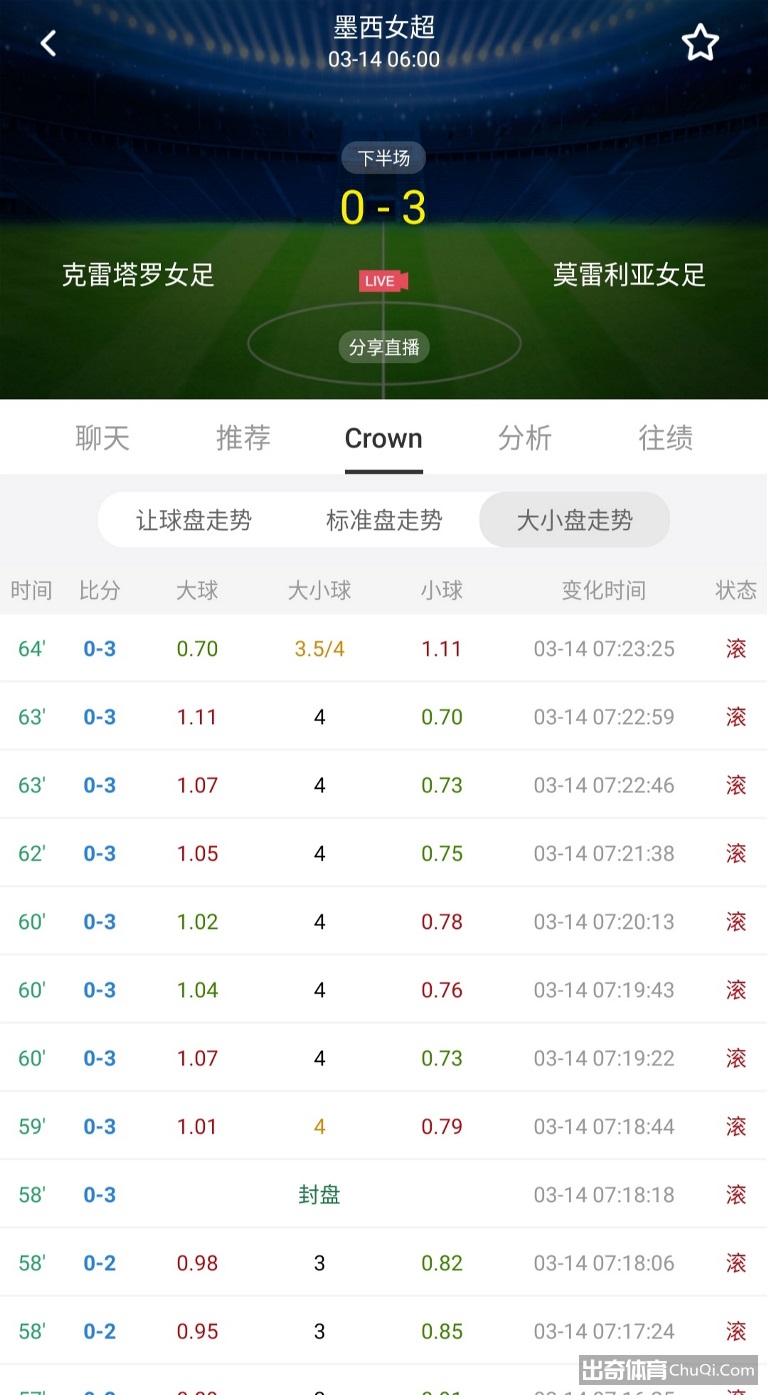墨女超