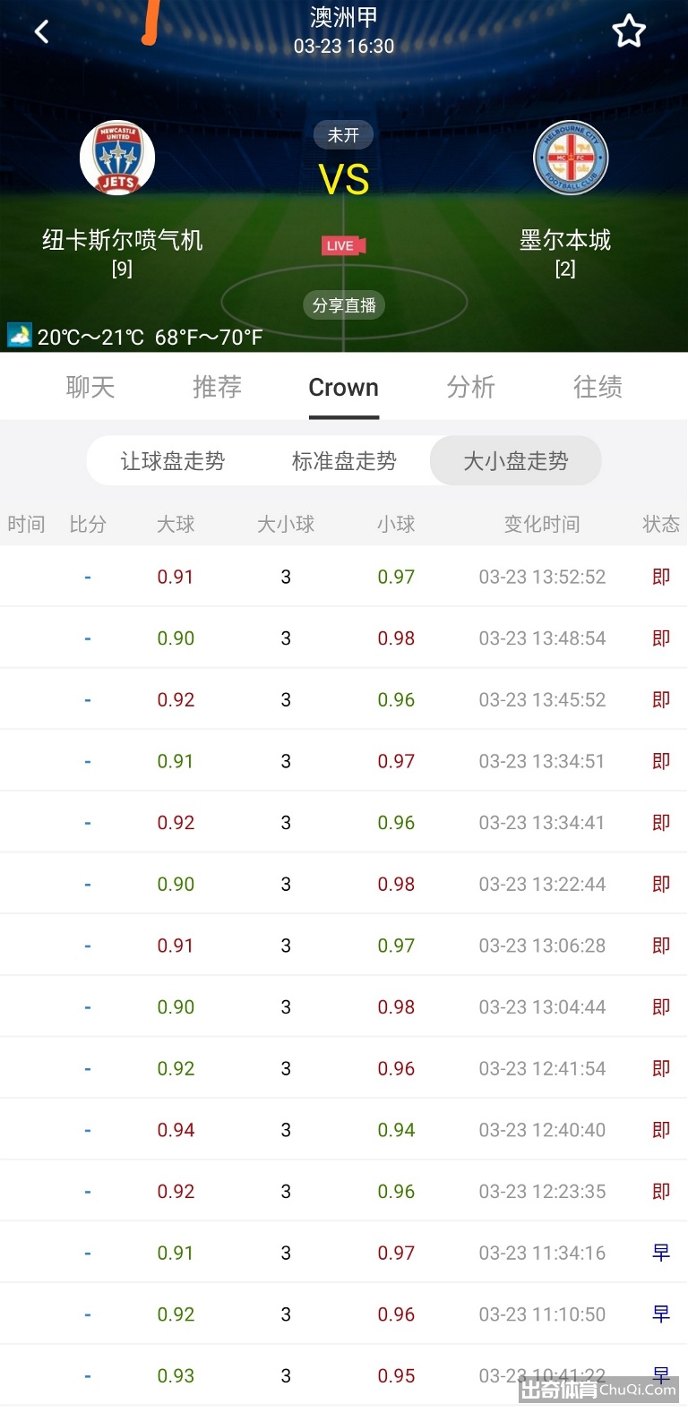 澳洲甲