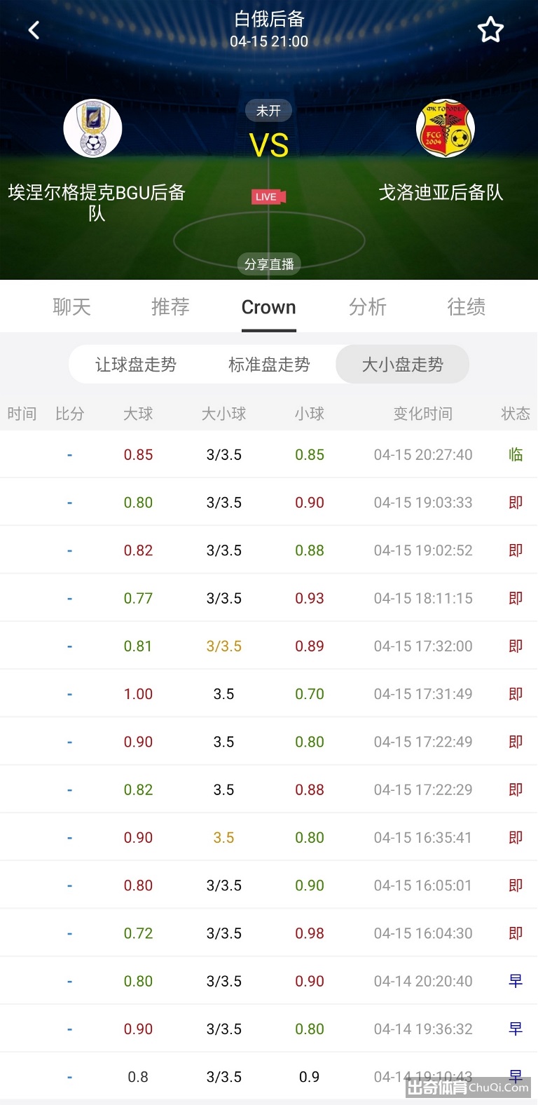 白俄后备，有老铁要玩吗？