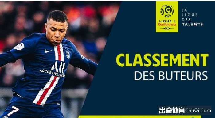 【出奇早报】FIFA允许每场更换5人 马竞后卫洛迪感染新冠