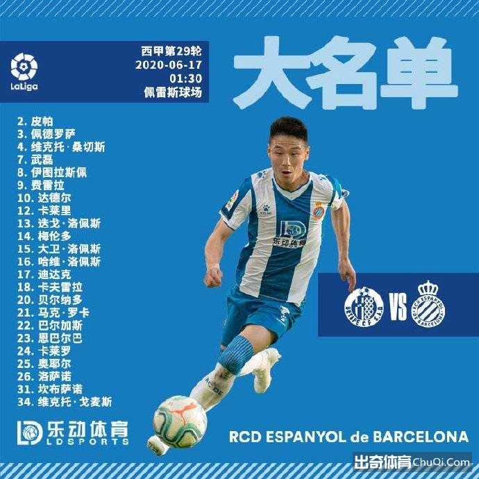 【出奇早报】哈兰德领衔金童奖候选，巴斯克斯右腿受伤