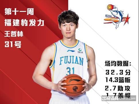 CBA周最佳出炉：本土王哲林 外援广州队亨特