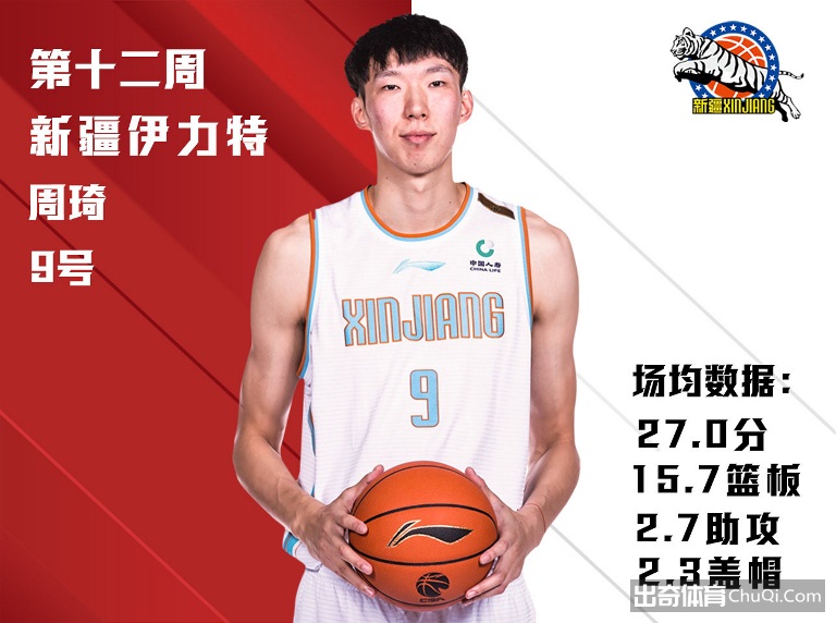 CBA第12周周最佳：周琦、布莱克尼当选
