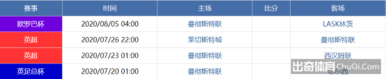 争四日趋激烈！红魔蓝狐同积62分，末轮将正面对决