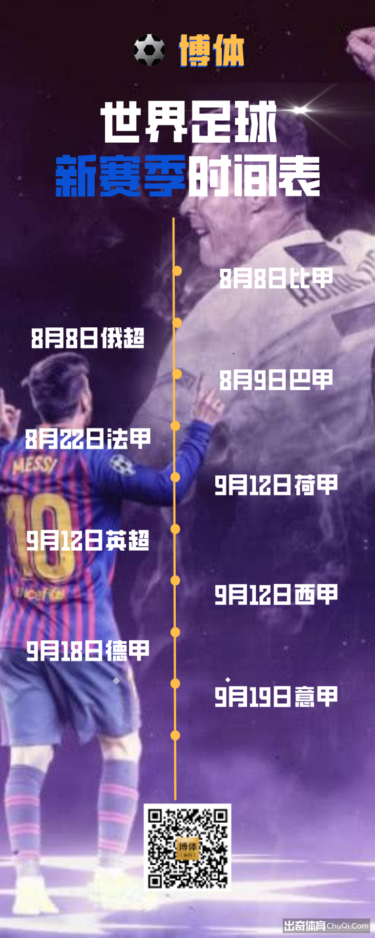世界足球新赛季时间表