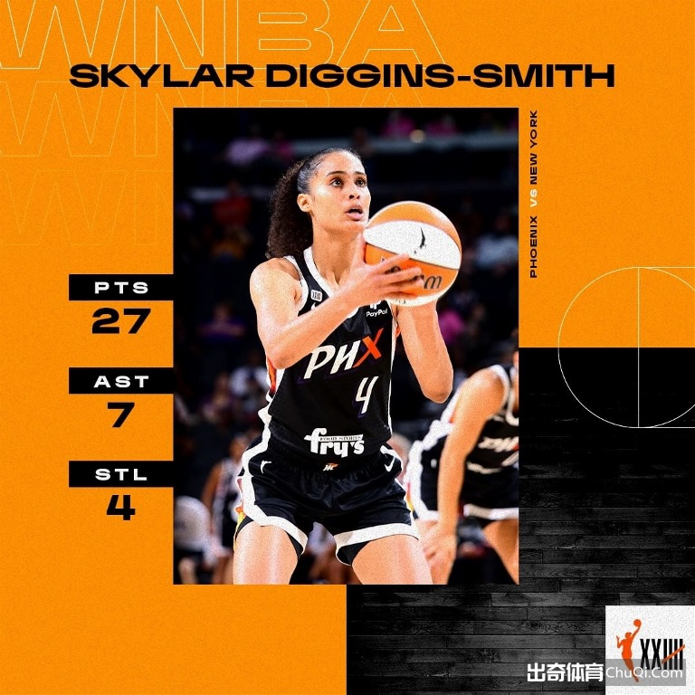 WNBA：天空VS水星