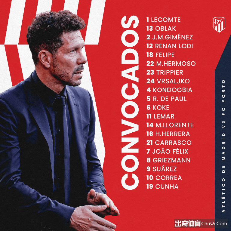 马竞欧冠大名单：格列兹曼、苏亚雷斯在列，萨维奇缺阵