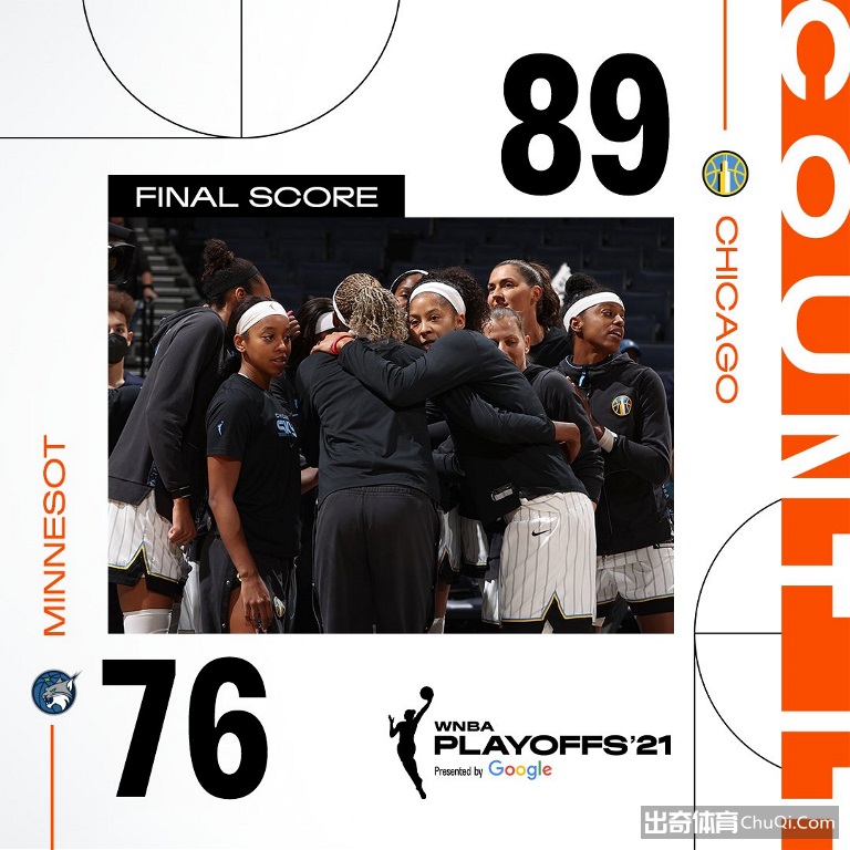 WNBA战报：天空89-76山猫 库珀两双范德斯洛特19+5+5