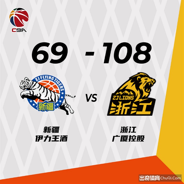 【出奇早报】拜仁5-1赢下榜首大战，新疆惨败39分