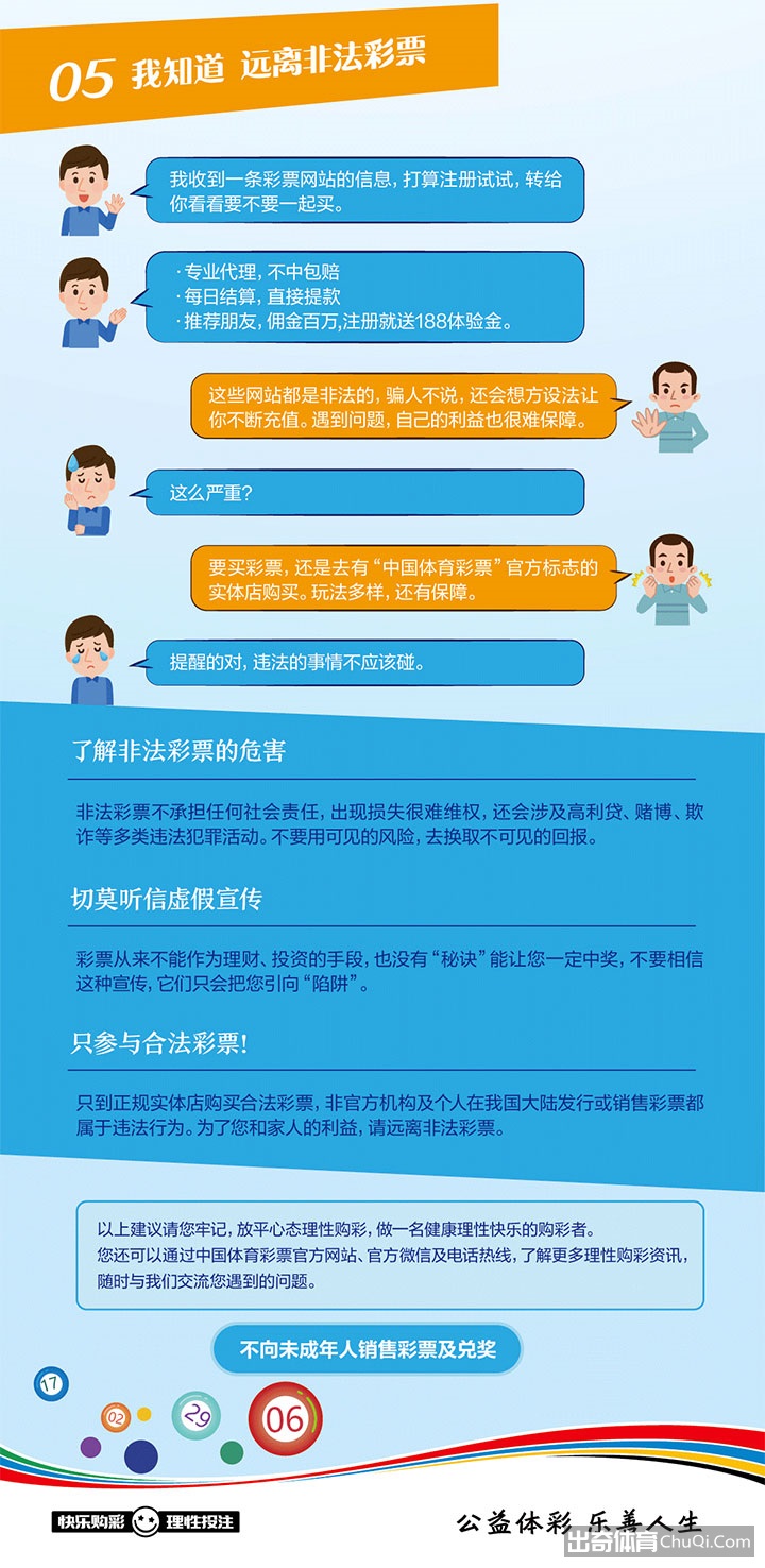 慎防被骗！线下体彩店购彩五知道！