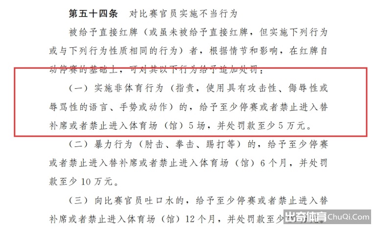 韦世豪被禁赛6场！根据纪律准则，侮辱、手势指责裁判至少禁5场