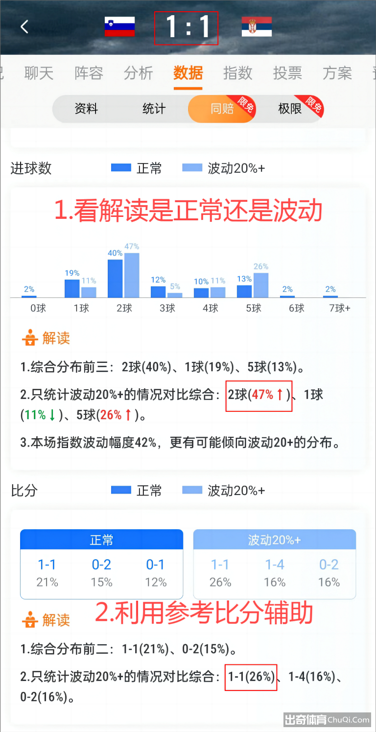 4场欧洲杯1千变2万5！这个红单工具收到手软，新老彩民轻松上手插图3