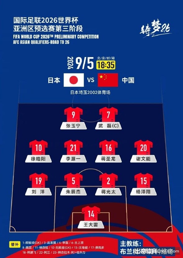星空体育世界杯投注平台_2026世界杯实时赔率与竞猜攻略6月18号：2026年世界杯I组法国+塞内加尔+挪威+伊拉克名单+赛程姆巴佩PK哈兰德