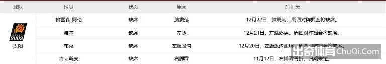 男生吃口红是什么梗
