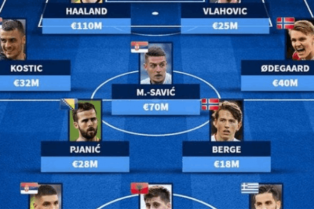 德转列未入围欧洲杯最贵阵：哈兰德、奥布拉克领衔，塞尔维亚4将