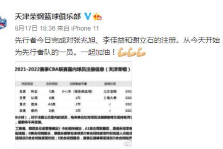 【CBA巡礼】天津：一年不如一年，天津队恐沦为联盟副班长