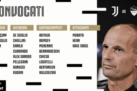 尤文对阵罗马大名单：莫拉塔回归，德里赫特、迪巴拉伤缺