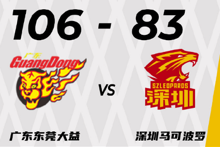 CBA第1轮综述：广东辽宁轻松迎开门红 新疆惨败39分