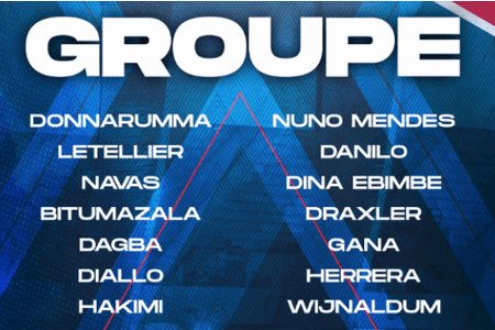 巴黎欧冠战莱比锡名单：梅西、姆巴佩领衔，内马尔、拉莫斯伤缺