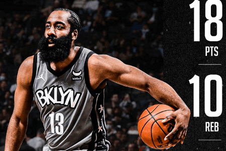 NBA战报：哈登三双杜兰特遭驱逐 篮网三节打卡大胜活塞