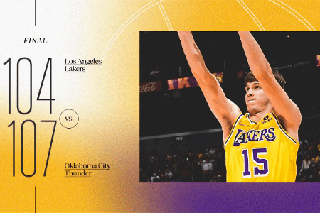 5日NBA战报：太阳击落火箭 詹姆斯缺席湖人再遭雷霆逆转 