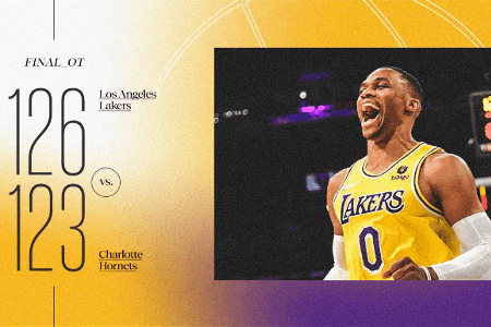 9日NBA战报：湖人加时险胜黄蜂 勇士擒老鹰继续领跑全联盟