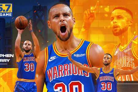 15日NBA盘后简析：库里历史时刻勇士下半场发威，残阵篮网险胜猛龙