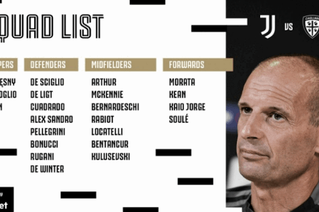 尤文战卡利亚里大名单：莫拉塔领衔，迪巴拉、小基耶萨缺阵