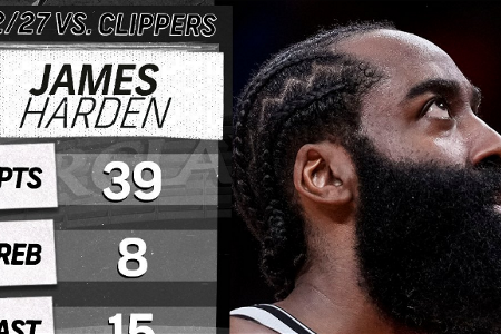 NBA战报：篮网124-108快船 哈登单核39+8+15篮网轻取快船