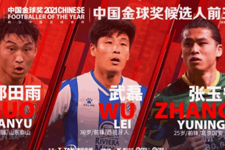 2021中国金球奖候选前三：郭田雨、武磊、张玉宁